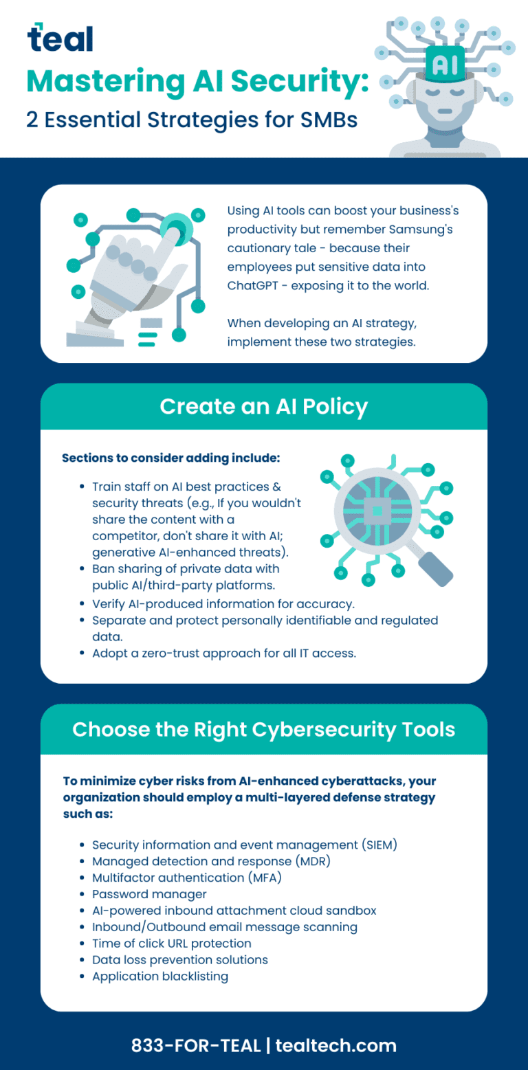 How to manage security issues relating to open-source generative AI business productivity software.