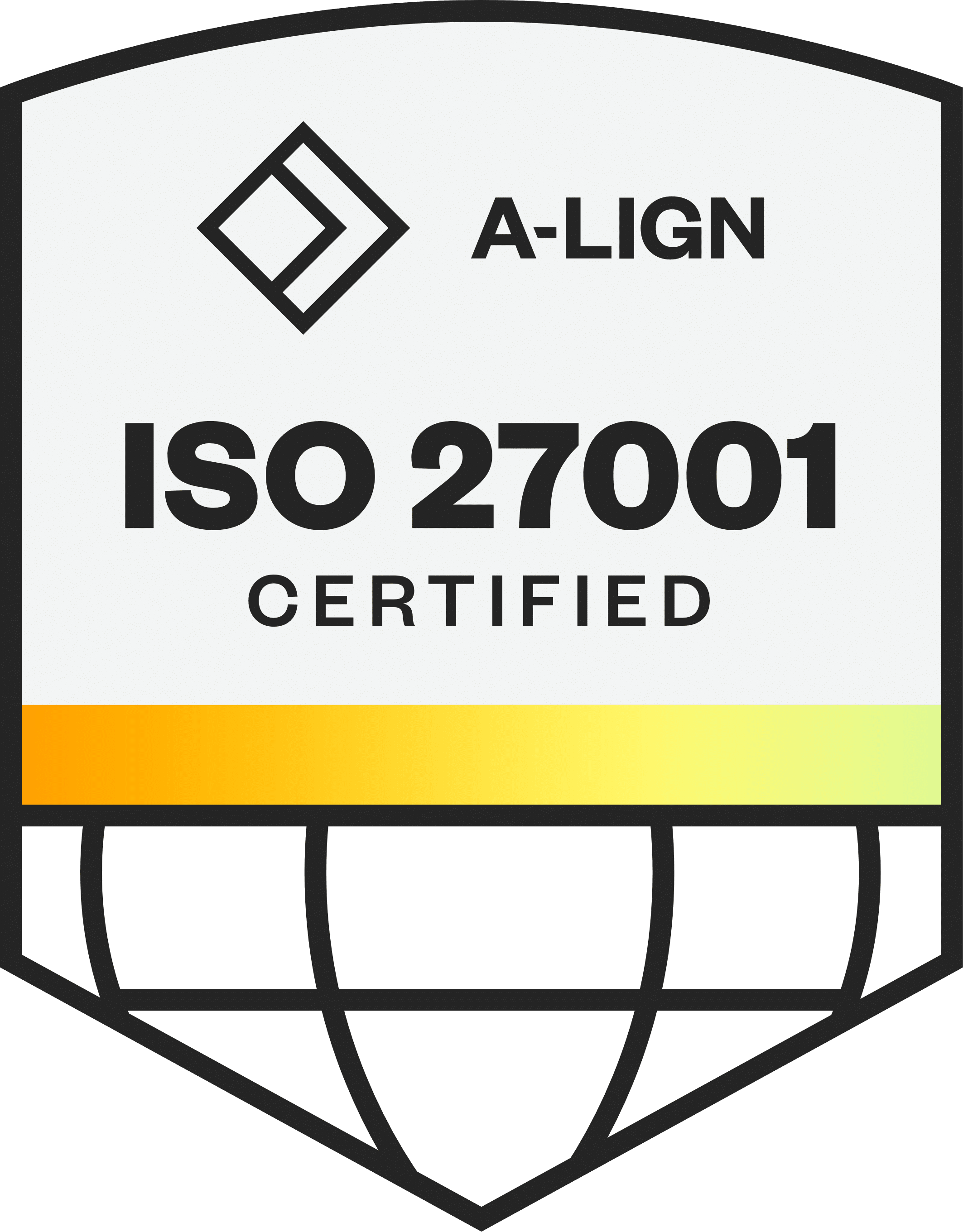 A LIGN ISO 27001